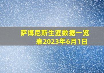 萨博尼斯生涯数据一览表2023年6月1日