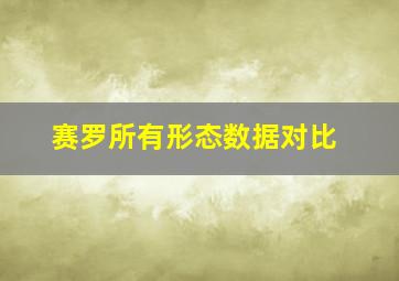 赛罗所有形态数据对比