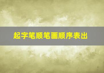 起字笔顺笔画顺序表出