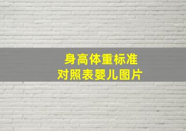 身高体重标准对照表婴儿图片