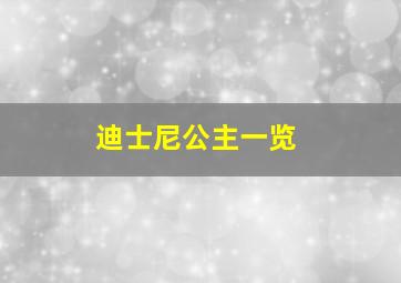 迪士尼公主一览