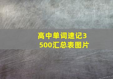 高中单词速记3500汇总表图片