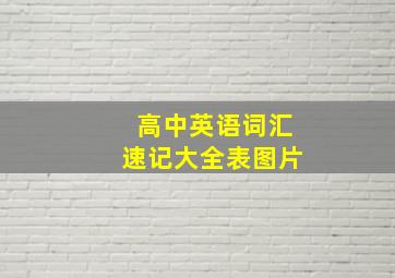 高中英语词汇速记大全表图片